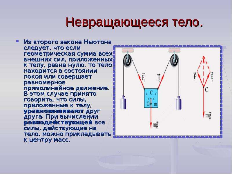 Уравновешивающая сила. Условие равновесия невращающегося тела. Тело в состоянии покоя в физике. Геометрическая сумма всех сил приложенных к телу. Равновесия не вращающихся тел.