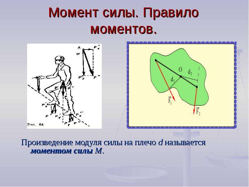 Для каждого положения тела на рисунке покажите плечо силы