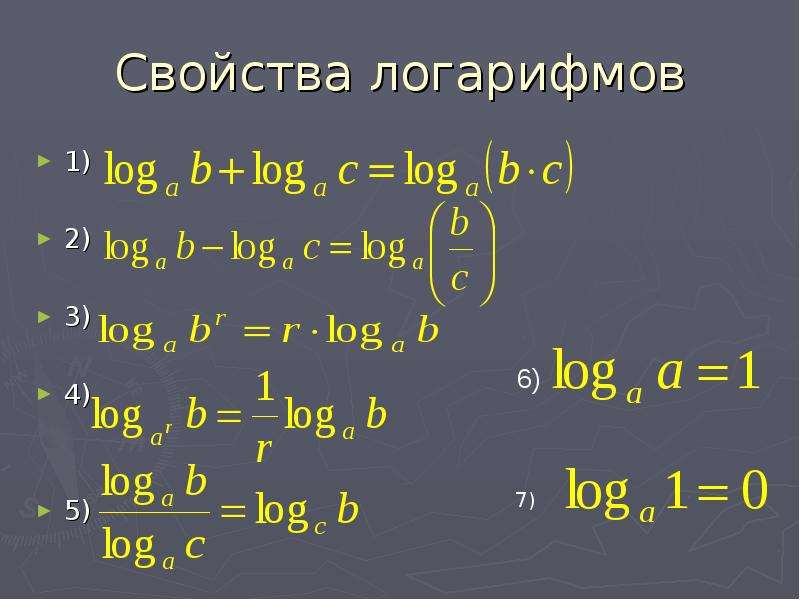 Одинаковые логарифмы. Свойства 2 свойства логарифмов. Сложение и вычитание логарифмов с одинаковыми основаниями. Формула разности логарифмов. Разность логарифмов с одинаковым основанием формула.