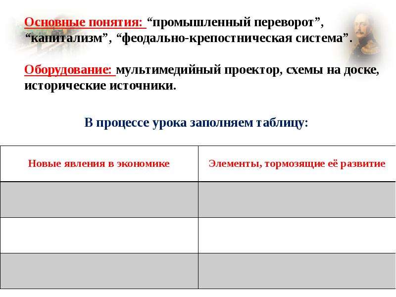 Феодализм капитализм. Новые явления в экономике элементы, тормозящие её развитие. Понятие промышленный переворот. Новые явления в экономике таблица. Новые явления в экономике и элементы тормозящие.