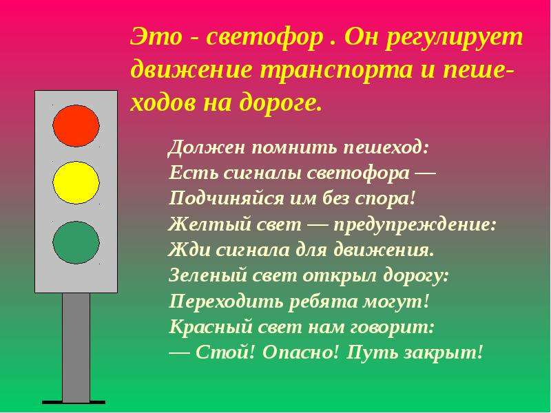 О чем нужно помнить в дороге 2 класс презентация