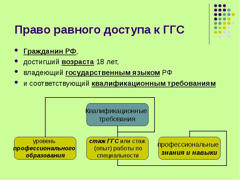 Стаж государственной гражданской службы презентация