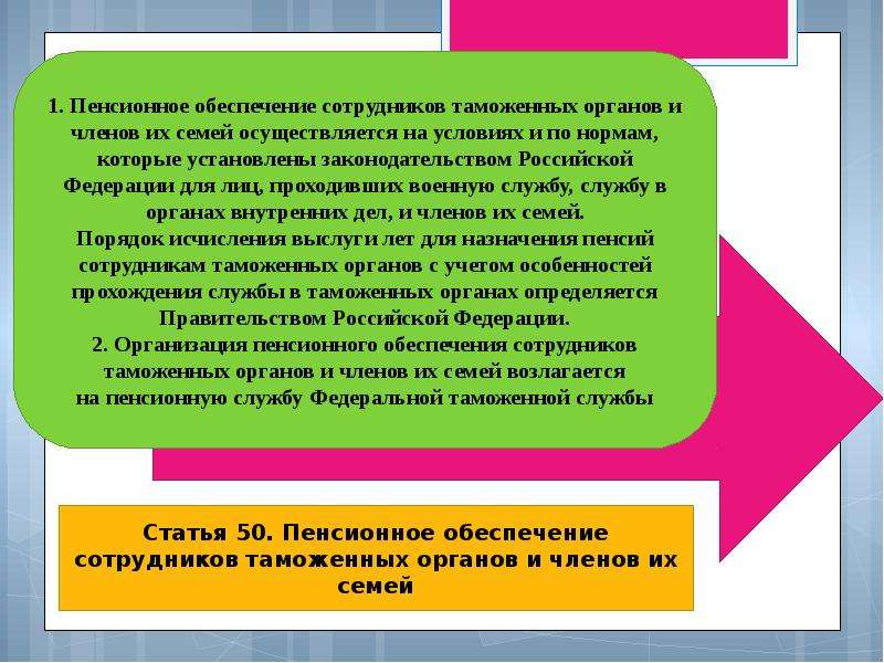 Пенсионное обеспечение лиц проходивших службу. Пенсионное обеспечение сотрудников правоохранительных органов. Органы осуществляющие пенсионное обеспечение. Социальное обеспечение пенсионное обеспечение. Пенсионное обеспечение сотрудников органов внутренних дел.