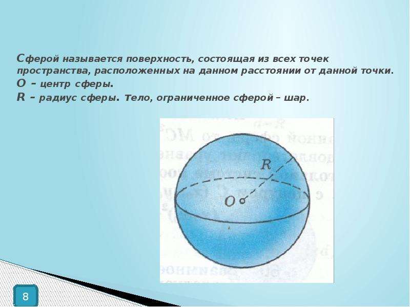 Шар 6 класс презентация