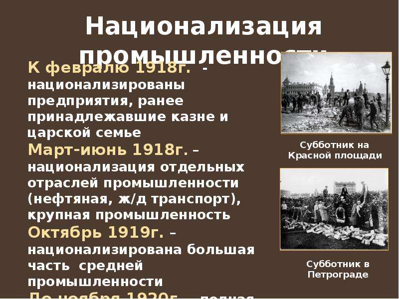 Гражданская война егэ история презентация