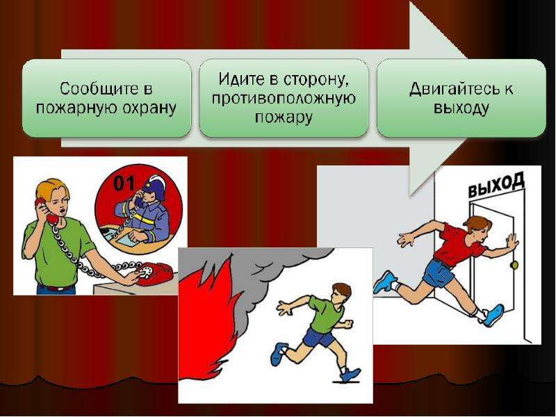 Презентация действия при пожаре