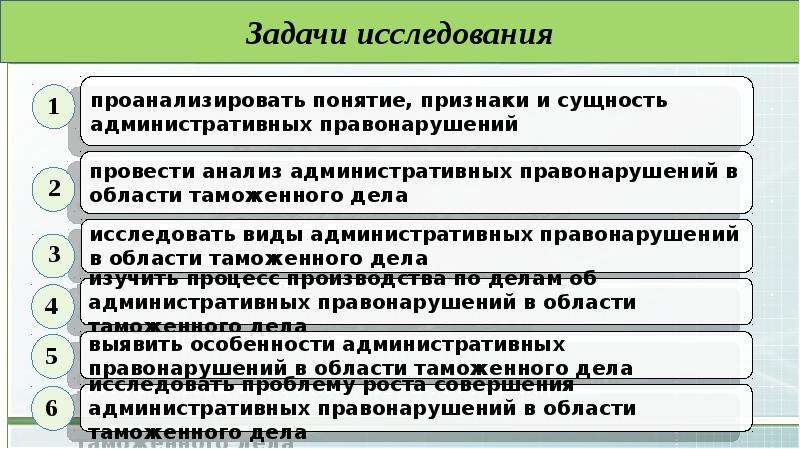 Административное правонарушение таможенные правонарушения. Административные правонарушения в области таможенного дела. Понятие правонарушений в области таможенного дела. Понятие административного правонарушения в области таможенного дела. Виды административных правонарушений в области таможенного дела.