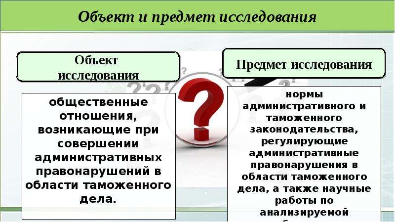 Административное правонарушение таможенные правонарушения