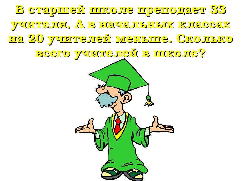 Последний слайд презентации на английском