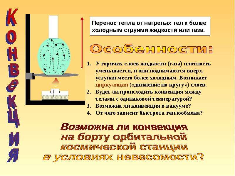 Холодный газ. Перенос тепла. Тепловые явления презентация. Презентация на тему тепловые явления 8 класс. Тепловая физика 8 класс.