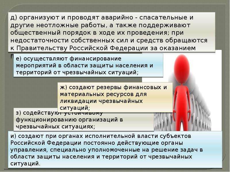 Опасность расширения государственных полномочий