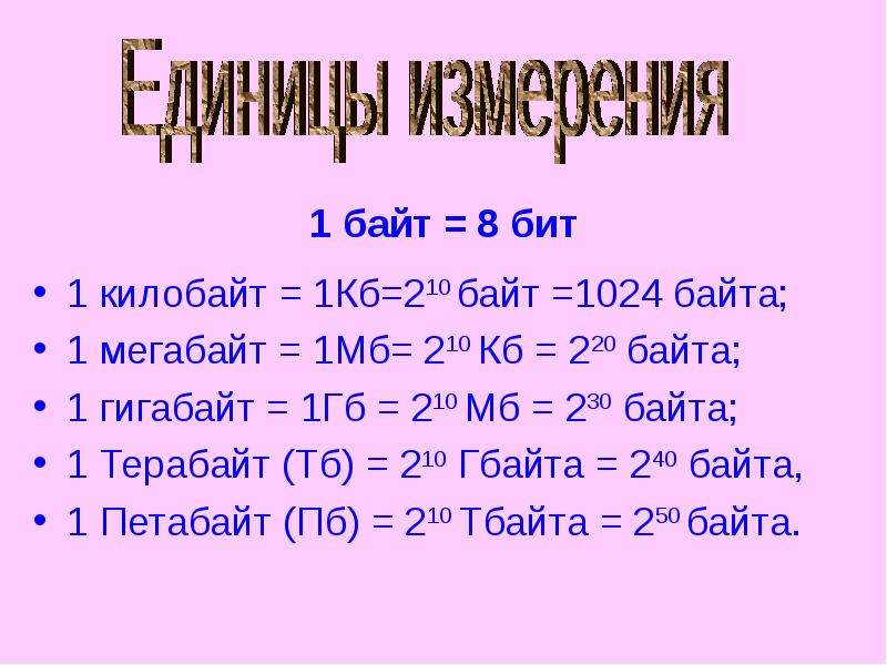 Оценка количества информации. Измерение количества информации. Измерение количества информации презентация. Объём в байтах в архиве.