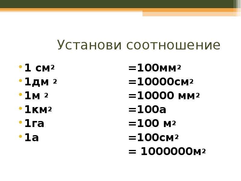 Мм2 в м2. 1см2 в 1м2. 1 См в 1 см2. 100 Мм2 в м2. 1 М2=100см2=10000см2.
