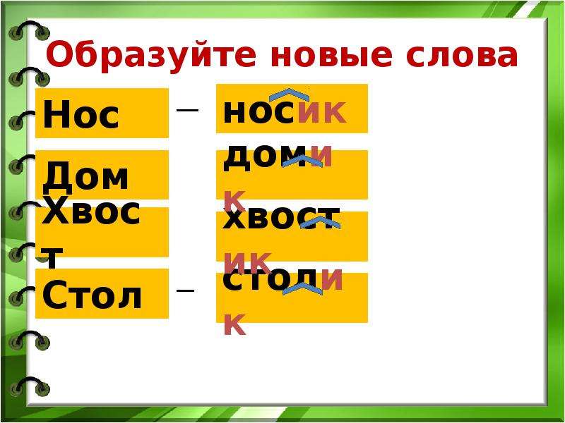 Образовано новое. Образовать новые слова. Образуйте новые слова. Образовать новое слово. Как образу.тся новые слова.