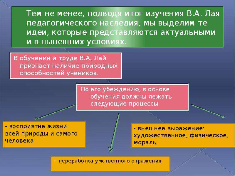 Вильгельм август лай презентация