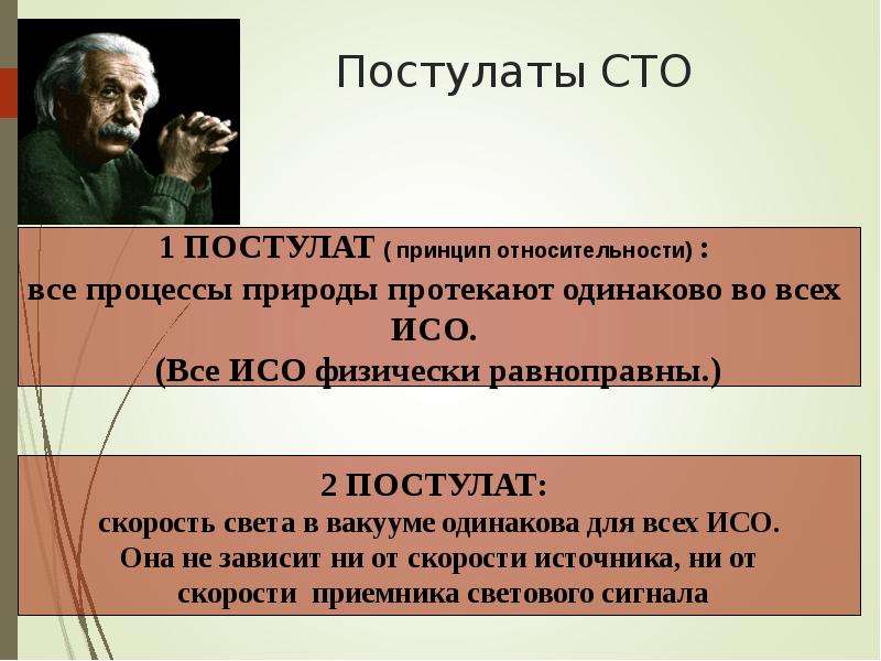 Специальная теория относительности презентация