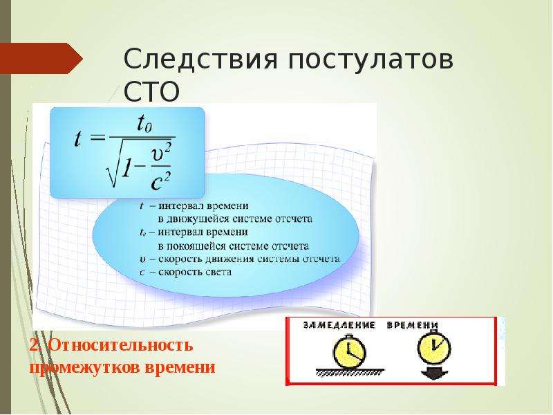 Физика 100. Постулаты теории относительности формулы. Следствия постулатов специальной теории относительности. Следствия из постулатов СТО Эйнштейна. Элементы специальной теории относительности постулаты Эйнштейна.