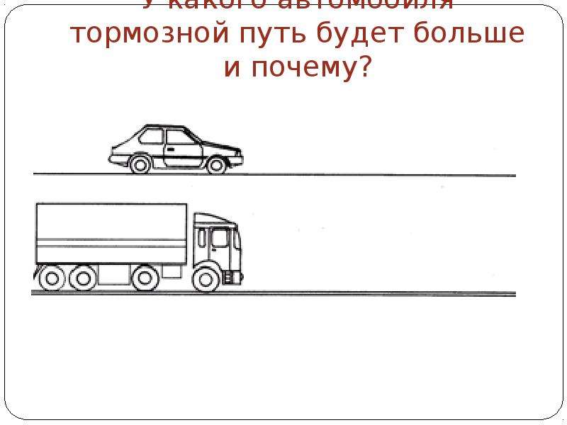 Тормозной путь фуры. Тормозной путь автомобиля. Схема остановочного пути автомобиля. Тормозной путь схема. Тормозной и остановочный путь автомобиля рисунок.