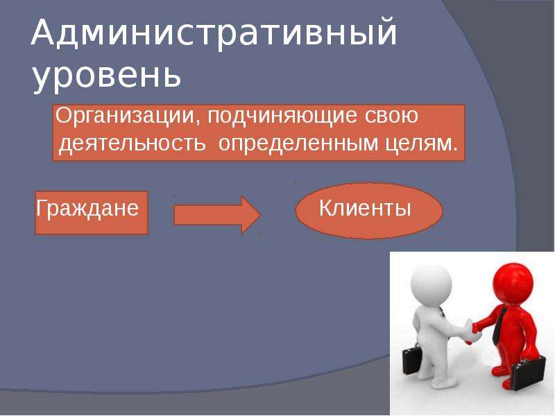 Цель гражданина. Административный уровень организации - это. Административный уровень предприятия. Административный уровень фирма. Уровни административной деятельности.