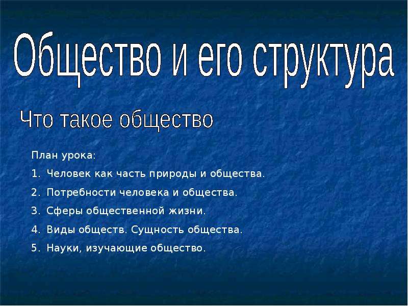 Суть обществознания. План общество. Обществознание план общество. Общество и природа Обществознание план. Общество и его структура план.