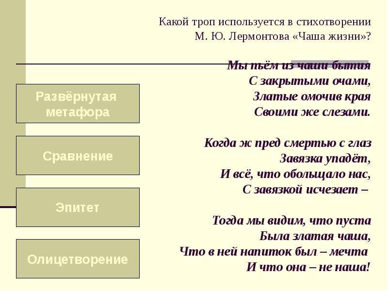 Какой вид тропа использован для изображения отдаленного боя кипело