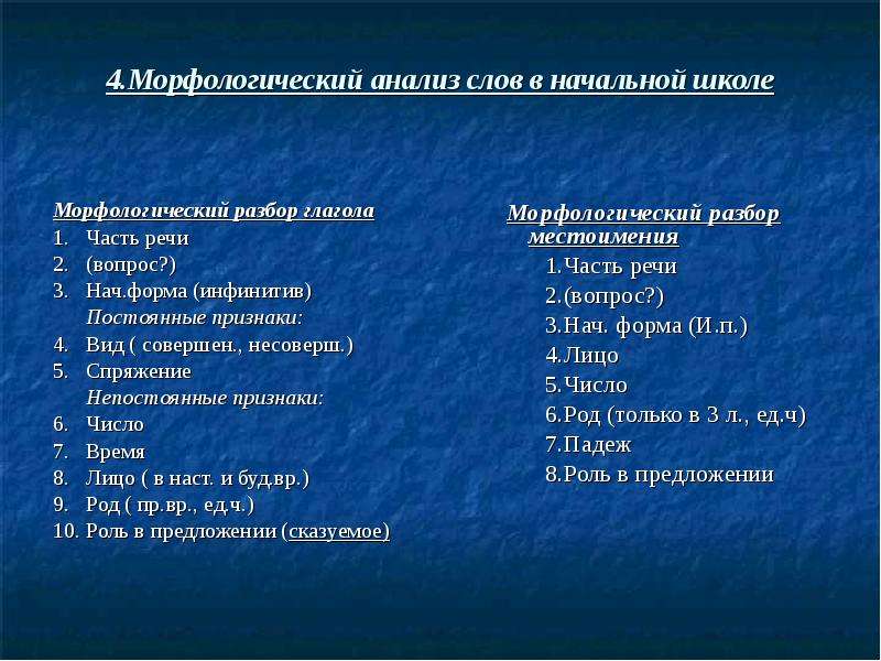 Морфологический разбор глагола 4 класс план