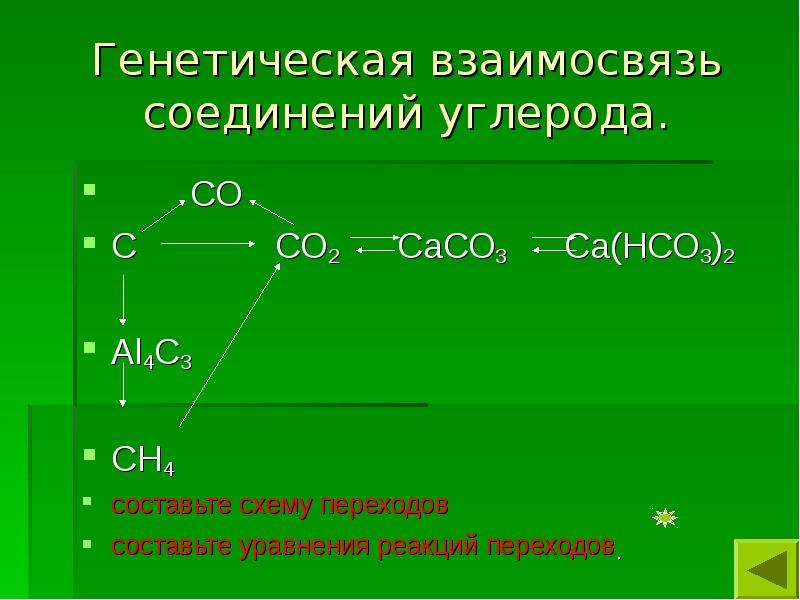 Цепочка реакций с углеродом