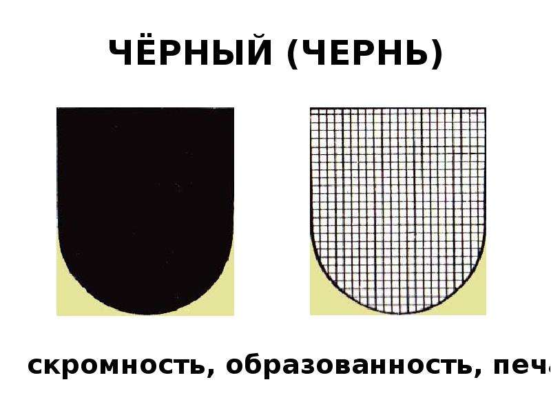 Чернее черни. Чернь (геральдика). Черней черного. Знак безразличия и пустоты в геральдике.