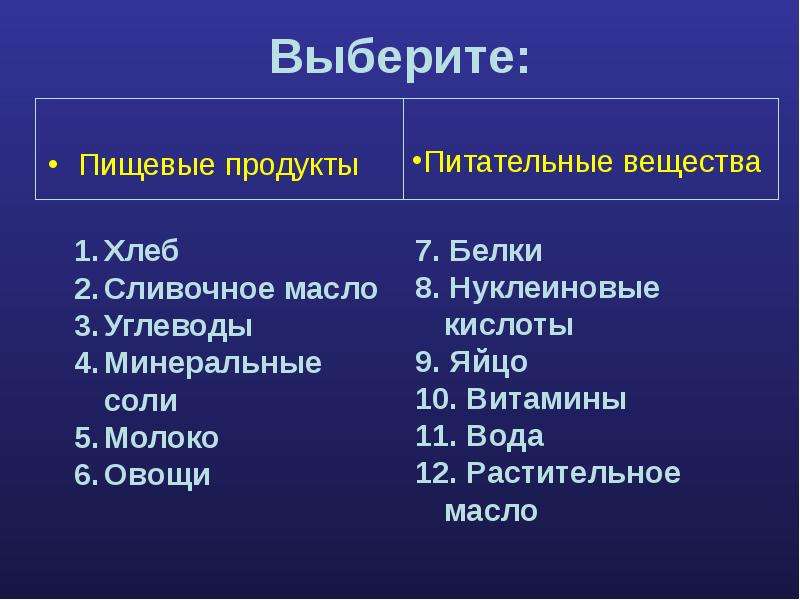 Обмен органических веществ. Выберите питательные вещества:. Выбрать пищевые вещества. Минеральные соли это питательные вещества. Выберите вещества-белки.