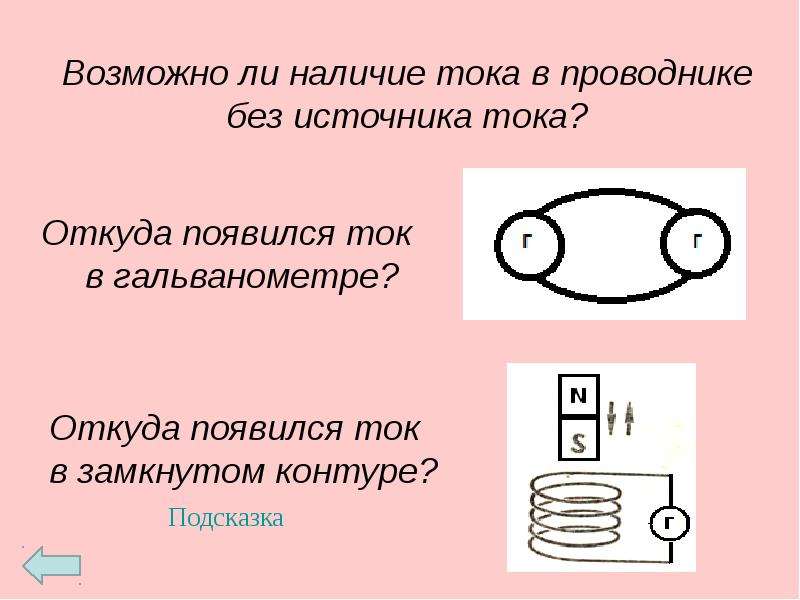 Где ток. Откуда появляется ток. Откуда возникает ток в проводнике. Наличие тока. Ток в замкнутом проводнике.