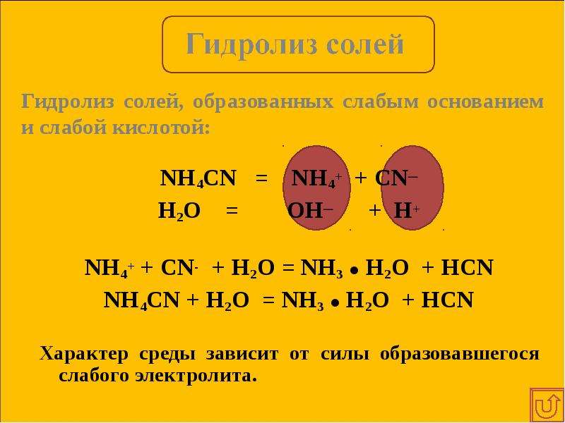 Гидролиз nh4. CN h2o. Nh4cn. HCN гидролиз. (CN)2+h2o.