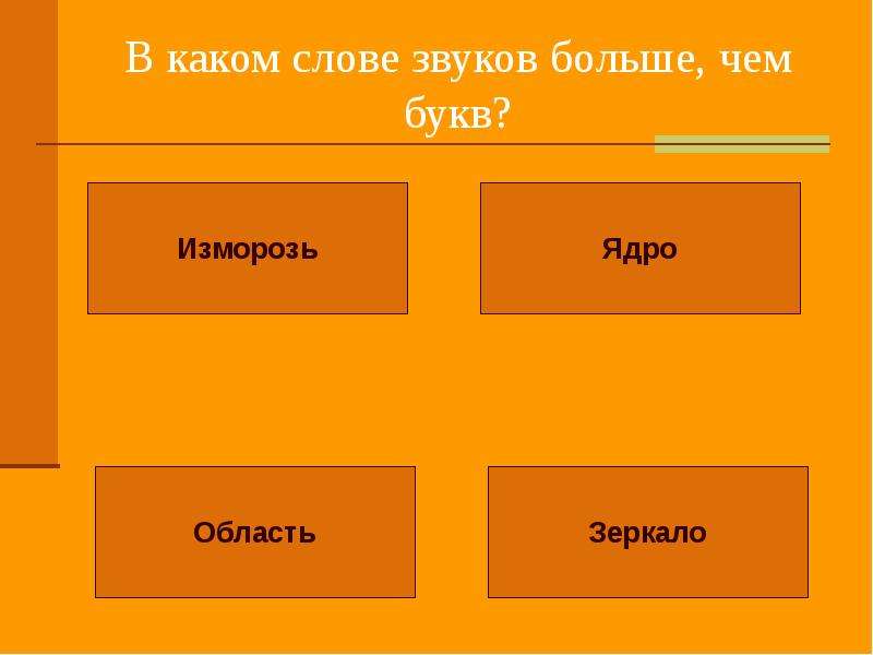 Какой герой произнес слова. Слова в которых одинаковое количество букв и звуков. Сова в которых одинаковое колво зауков и букв. Слова в которых букв и звуков одинаково. Слова с одинаковым количеством звуков и букв.