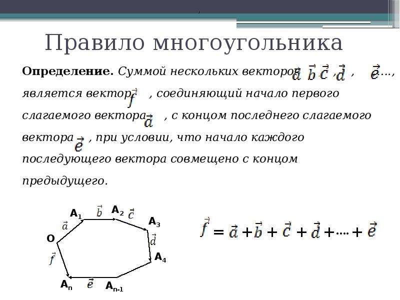 Расскажите о правиле многоугольника сложения нескольких векторов проиллюстрируйте на рисунке