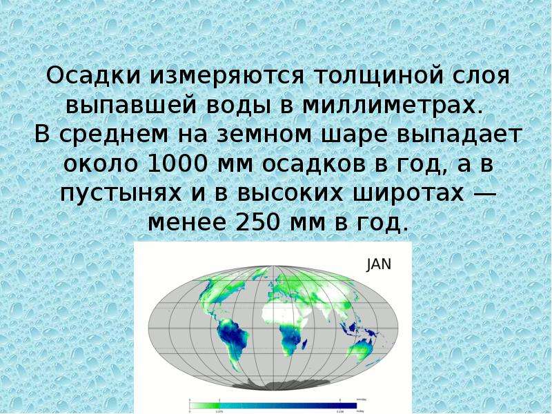 Географические осадки. Доклад виды осадков. Сообщение про осадки. Осадки презентация. Осадки доклад.