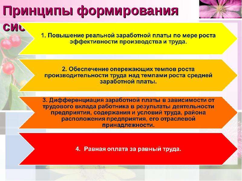 Повышение среднего. Принципы формирования оплаты труда. Принципы формирования заработной платы. Мероприятия по повышению заработной платы на предприятии. Принципы формирования системы оплаты труда.