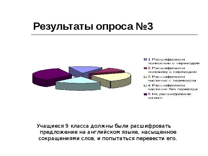 Английский и русский настолько ли они разные проект