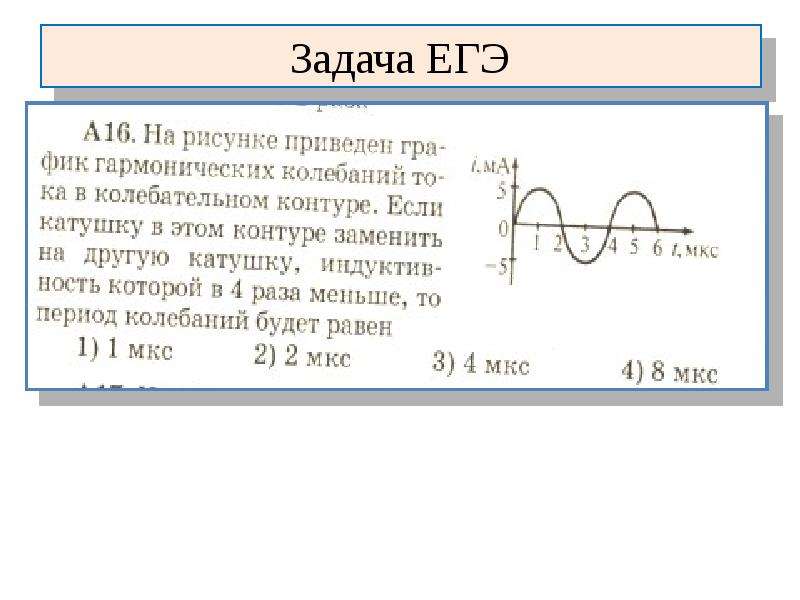 Задачи ЕГЭ колебательный контур. Переменный ток в колебательном контуре. Колебательный контур графики ЕГЭ. Колебательный контур задачи из ЕГЭ по физике сложение.