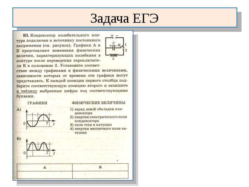 В идеальном колебательном контуре амплитуда. Задачи ЕГЭ колебательный контур. Колебательный контур ЕГЭ физика. ЕГЭ задача физика колебательный контур. Задачи на колебательный контур.