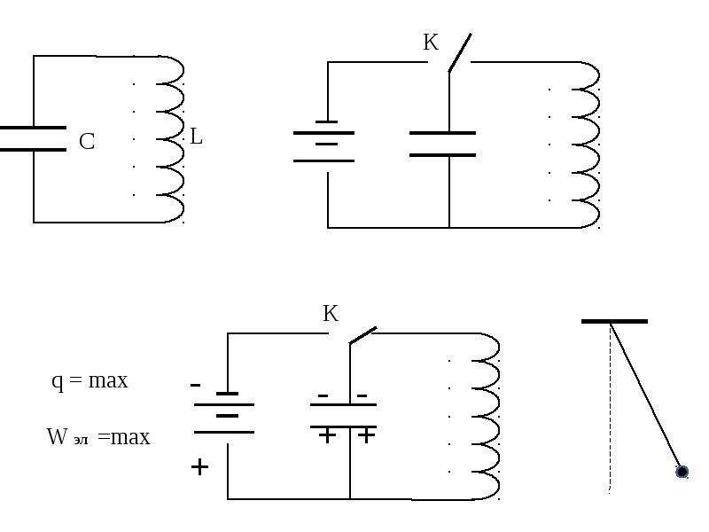 Колебательный контур рисунок. Колебательный контур схема. Вычертить схему колебательного контура?. Схема реального колебательного контура. Схема простейшего колебательного контура.