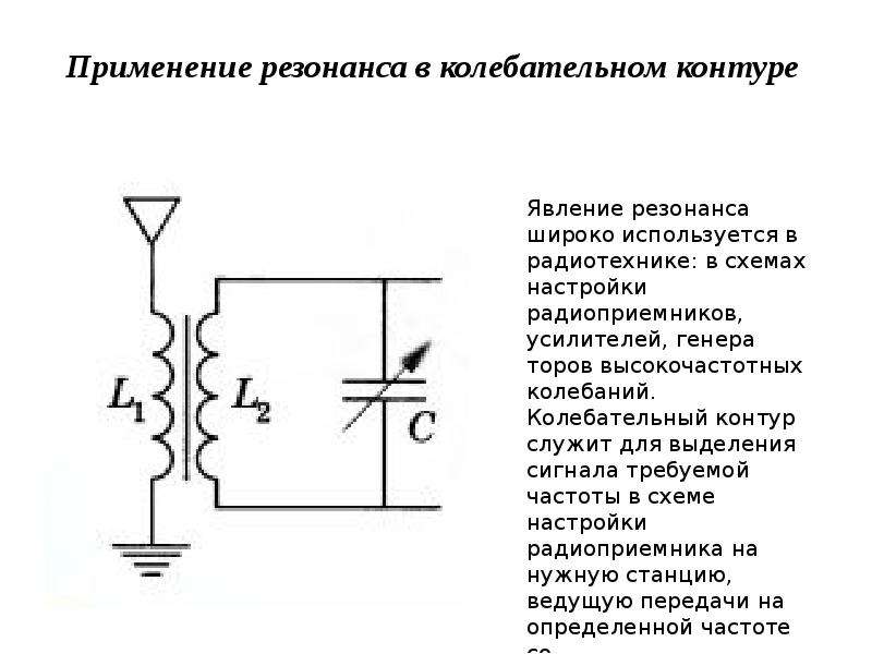 Схема колебательного контура