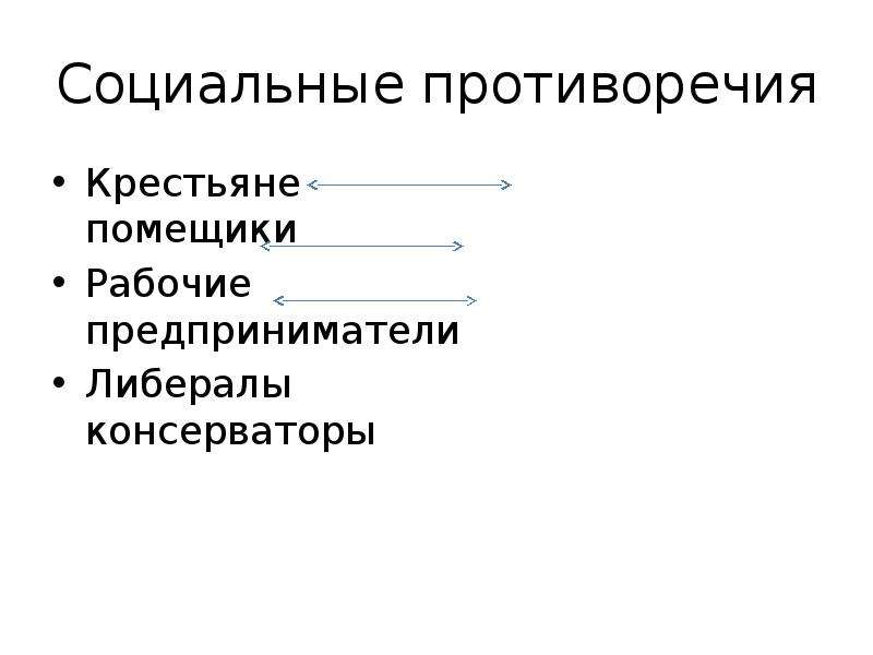 Социальные противоречия это. Общественное движение при Александре 2. Общественные движения при Александре 2 презентация. Крестьяне консерваторы. Социальные противоречия при Александре 2.