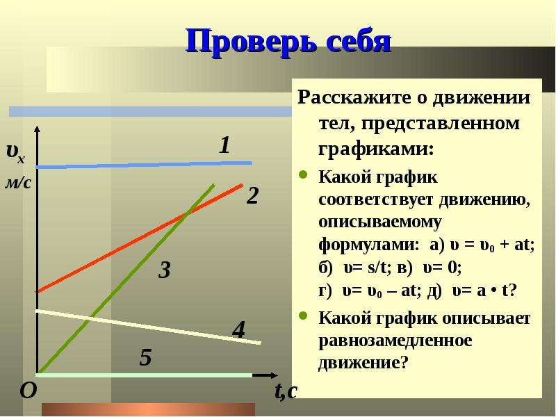 7 движения тела. Характер движения тела по графику. Описать движение тела по графику. Как описать движение тела по графику. Как определить характер движения тела по графику.
