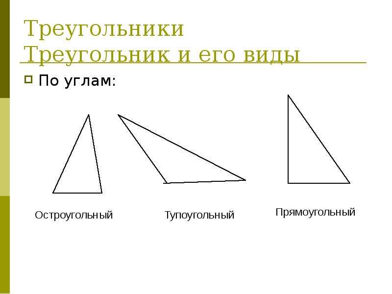 Виды треугольников рисунки