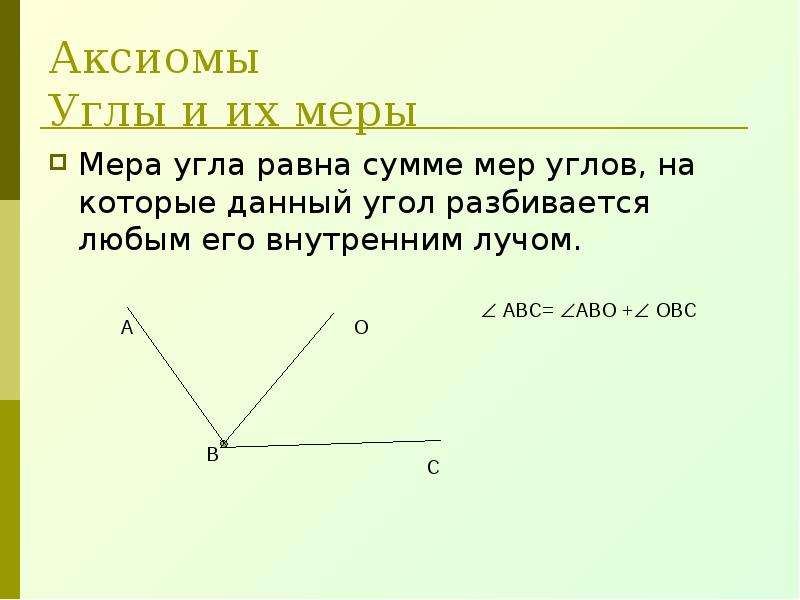 Аксиомы геометрии 7 класс. Аксиома измерения углов. Аксиомы углов. Аксиомы углов 7 класс. Аксиомы углов в геометрии.