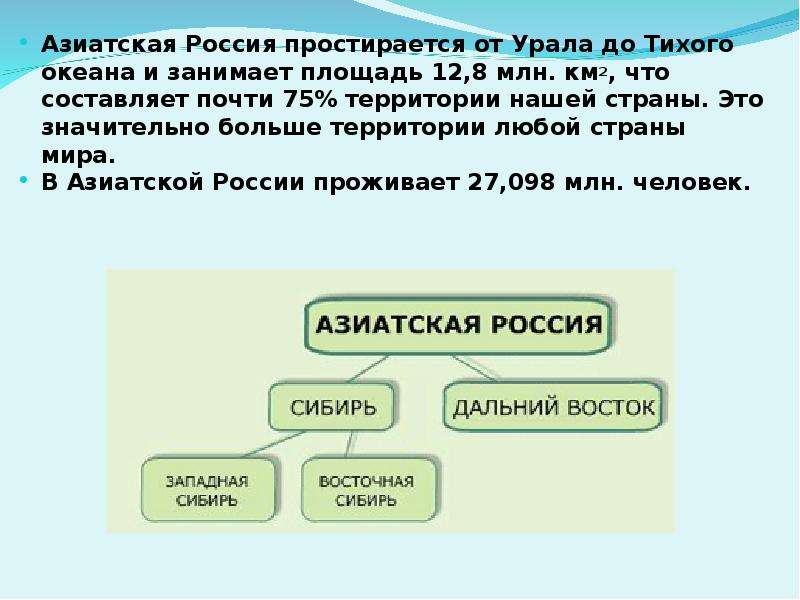 Презентация азиатская часть россии