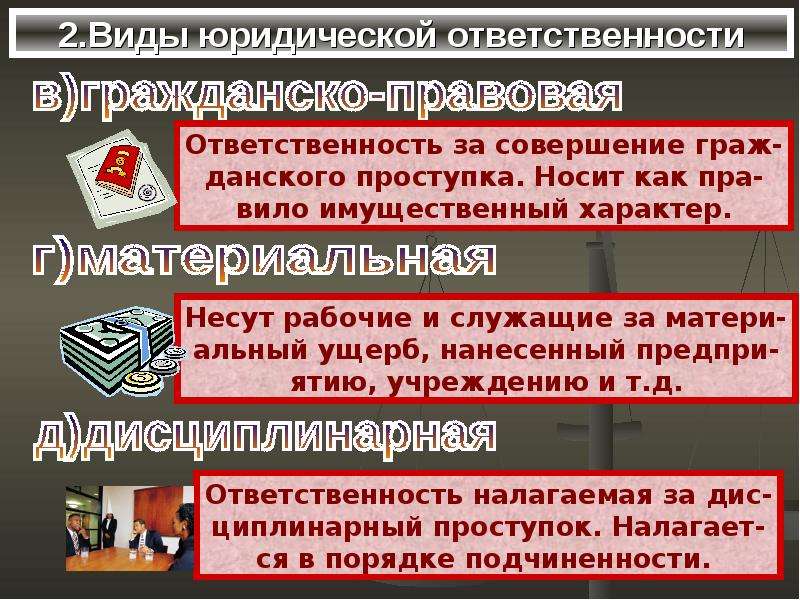 Виды юридической ответственности учителей. Юридическая ответственность. Виды юридической ответственности. Правовая ответственность. Ответственность за гражданско-правовые проступки.