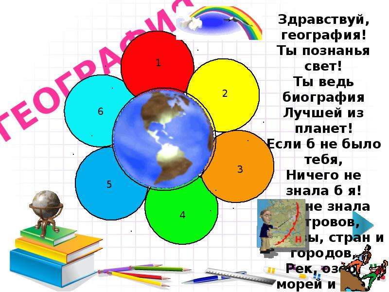 География в рекламных названиях проект