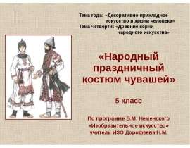 Тема года: «Декоративно-прикладное искусство в жизни человека» Тема четверти: «Древние корни народног