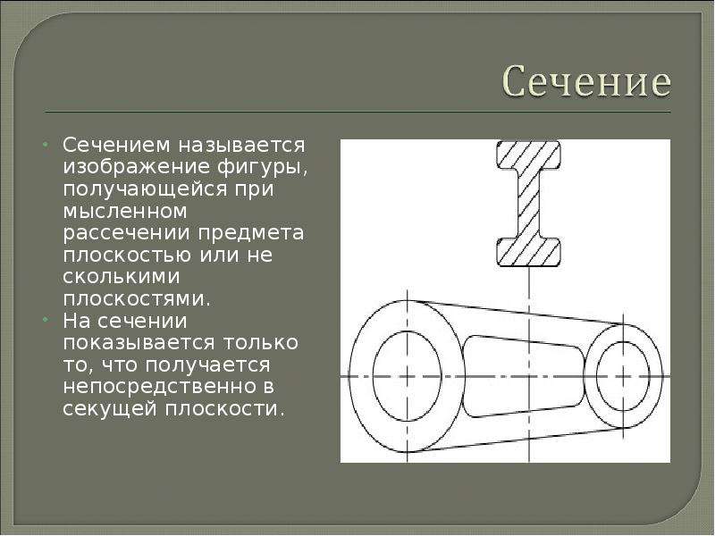 Изображение фигуры получающейся при мысленном рассечении предмета