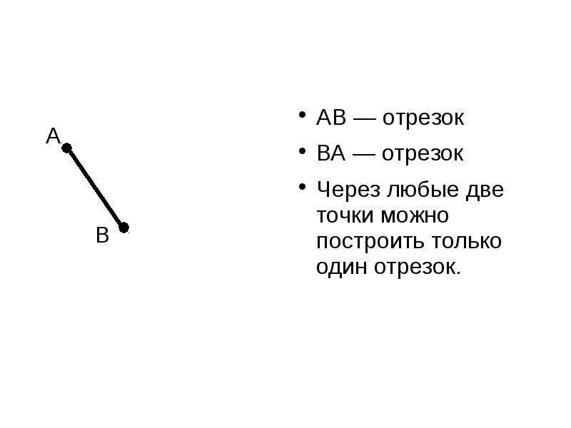 1 отрезок 5 1 4. Что такое отрезок в геометрии. Отрезок через две точки. Объясните что такое отрезок. Отрезок фото.